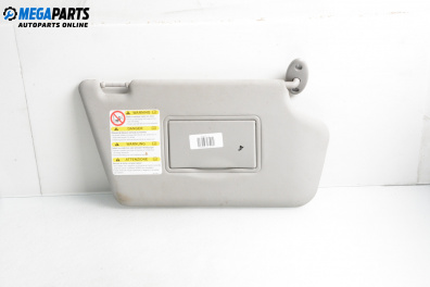 Сенник за Mazda 2 Hatchback I (02.2003 - 06.2007), позиция: дясна