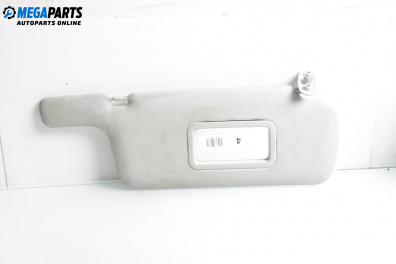 Сенник за Skoda Felicia II Hatchback (01.1998 - 06.2001), позиция: дясна