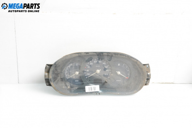 Километраж за Renault Kangoo Van (08.1997 - 02.2008) D 65 1.9 (KC0E, KC02, KC0J, KC0N), 64 к.с.