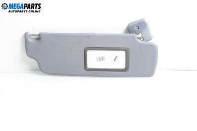 Сенник за Renault Twingo I Hatchback (03.1993 - 10.2012), позиция: дясна