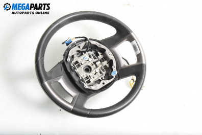 Волан за Citroen C5 III Break (02.2008 - 04.2017)