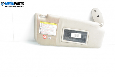 Сенник за Alfa Romeo MiTo Hatchback (09.2008 - ...), позиция: дясна