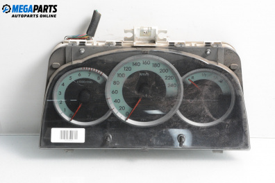 Километраж за Toyota Corolla Verso II (03.2004 - 04.2009) 1.6 (ZNR10), 110 к.с.