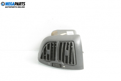 Духалка парно за Citroen Jumper Box II (04.2002 - 04.2006)