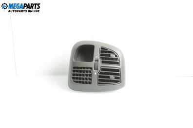 Духалки парно за Citroen Jumper Box II (04.2002 - 04.2006)