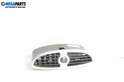 Духалки парно за Renault Clio III Hatchback (01.2005 - 12.2012)