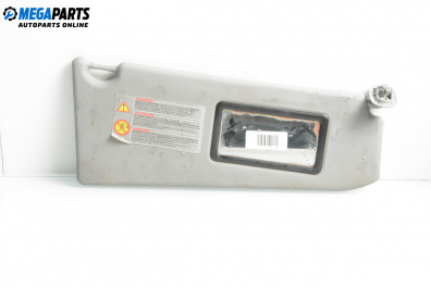 Сенник за Renault Megane I Hatchback (08.1995 - 12.2004), позиция: дясна