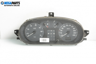 Километраж за Renault Megane I Hatchback (08.1995 - 12.2004) 1.9 dCi (BA05, BA1F), 102 к.с.