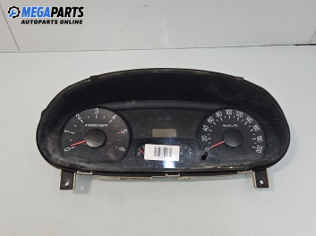 Километраж за Hyundai H-1 Starex (06.1997 - 12.2007) 2.5 TCi, 101 к.с.