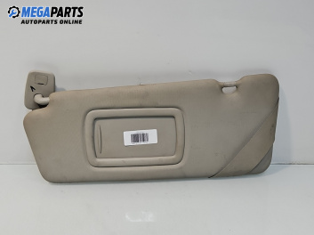 Сенник за Renault Megane III Grandtour (11.2008 - 04.2016), позиция: лява