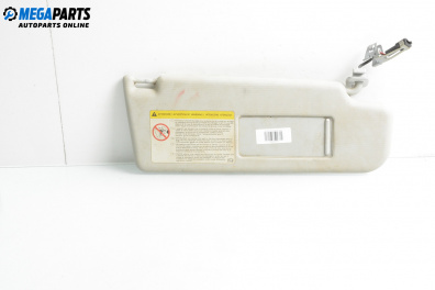 Сенник за Volkswagen Passat V Variant B6 (08.2005 - 11.2011), позиция: дясна