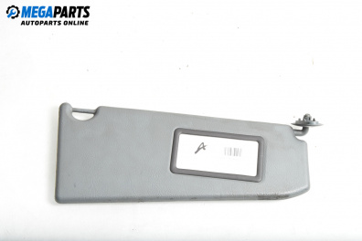 Сенник за Renault Megane I Hatchback (08.1995 - 12.2004), позиция: дясна