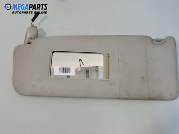 Сенник за Audi A6 Allroad  C5 (05.2000 - 08.2005), позиция: лява