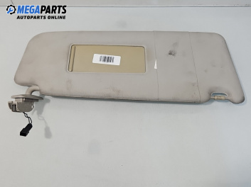 Сенник за Audi A6 Allroad  C5 (05.2000 - 08.2005), позиция: дясна