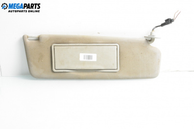 Сенник за Volkswagen Passat II Variant B3, B4 (02.1988 - 06.1997), позиция: дясна