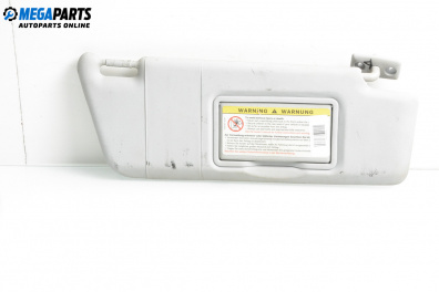 Сенник за Mercedes-Benz C-Class Estate (S203) (03.2001 - 08.2007), позиция: дясна