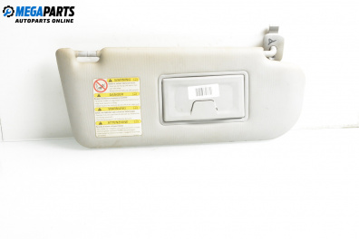 Сенник за Mazda 6 Station Wagon I (08.2002 - 12.2007), позиция: дясна