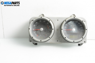 Километраж за Volkswagen Polo Hatchback III (10.1999 - 10.2001) 1.4 16V, 75 к.с.