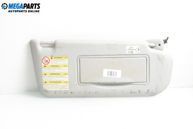 Сенник за Mazda 6 Hatchback I (08.2002 - 12.2008), позиция: дясна