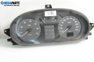 Километраж за Renault Scenic I Minivan (09.1999 - 07.2010) 1.9 dCi (JA05, JA1F), 102 к.с.