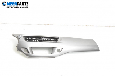 Централна конзола за Citroen C3 Hatchback II (11.2009 - 07.2016)