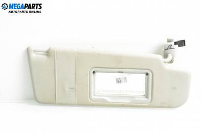 Сенник за Volkswagen Golf IV Hatchback (08.1997 - 06.2005), позиция: дясна