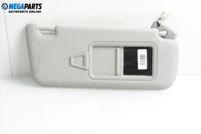 Сенник за Kia Cee'd Hatchback I (12.2006 - 12.2012), позиция: дясна