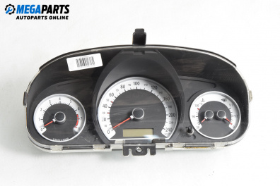 Километраж за Kia Cee'd Hatchback I (12.2006 - 12.2012) 1.6, 122 к.с.