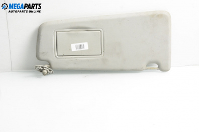 Сенник за Ford Focus C-Max (10.2003 - 03.2007), позиция: дясна