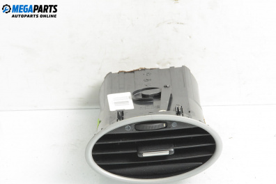 Духалка парно за Ford Focus II Estate (07.2004 - 09.2012)