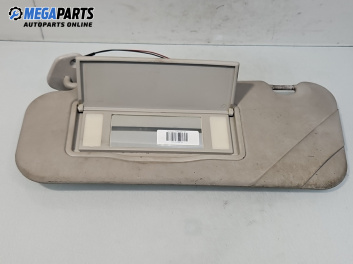 Сенник за Peugeot 307 Station Wagon (03.2002 - 12.2009), позиция: лява