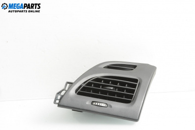 Духалка парно за Renault Megane III Hatchback (11.2008 - 12.2015)