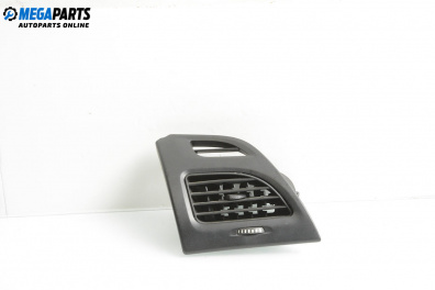 Духалка парно за Renault Megane III Hatchback (11.2008 - 12.2015)