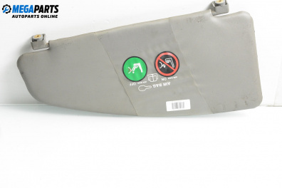 Сенник за Fiat Doblo Van I (03.2001 - 11.2009), позиция: лява