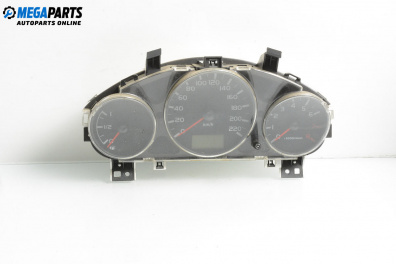 Километраж за Mitsubishi Colt VI Hatchback (10.2002 - 06.2012) 1.1, 75 к.с.