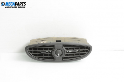 Духалки парно за Renault Clio III Hatchback (01.2005 - 12.2012)