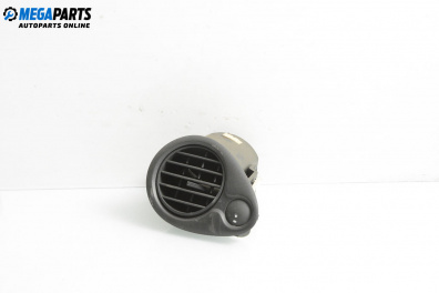 Духалка парно за Renault Clio III Hatchback (01.2005 - 12.2012)