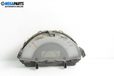 Километраж за Smart City-Coupe 450 (07.1998 - 01.2004) 0.8 CDI (S1CLC1, 450.300, 450.301, 450.302, 450.303...), 41 к.с.