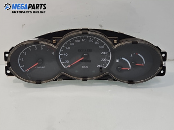 Километраж за Hyundai Coupe Coupe I (06.1996 - 04.2002) 1.6 i 16V, 114 к.с.