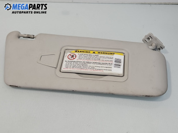 Сенник за Mercedes-Benz A-Class Hatchback W169 (09.2004 - 06.2012), позиция: дясна