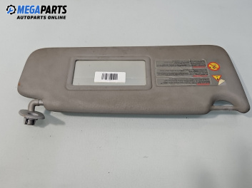 Сенник за Renault Clio II Hatchback (09.1998 - 09.2005), позиция: дясна