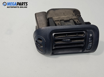 Духалка парно за Renault Clio II Hatchback (09.1998 - 09.2005)