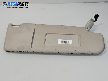 Сенник за Volkswagen Passat III Variant B5 (05.1997 - 12.2001), позиция: дясна