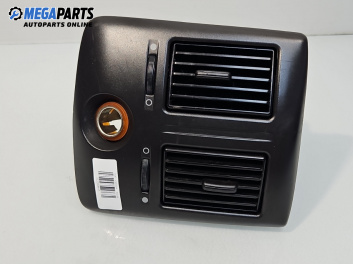 Духалки парно за Fiat Croma Station Wagon (06.2005 - 08.2011)