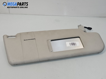 Сенник за Volkswagen Golf IV Hatchback (08.1997 - 06.2005), позиция: дясна