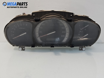 Километраж за Kia Cerato Sedan I (04.2004 - 12.2009) 1.6, 122 к.с., № 11001-028400K