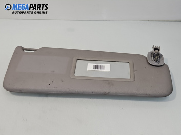 Сенник за Renault Clio II Hatchback (09.1998 - 09.2005), позиция: дясна