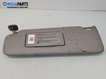 Сенник за Renault Clio II Hatchback (09.1998 - 09.2005), позиция: лява