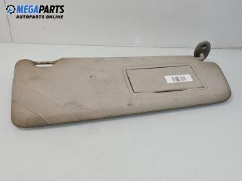 Сенник за Ford C-Max Minivan I (02.2007 - 09.2010), позиция: дясна