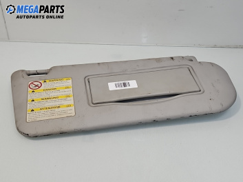 Сенник за Mazda 6 Sedan I (06.2002 - 12.2008), позиция: дясна